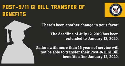 Post GI Bill Extension Graphic